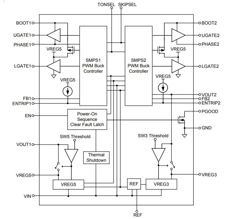 Микросхема Rt8205l Em Купить В Москве За 370