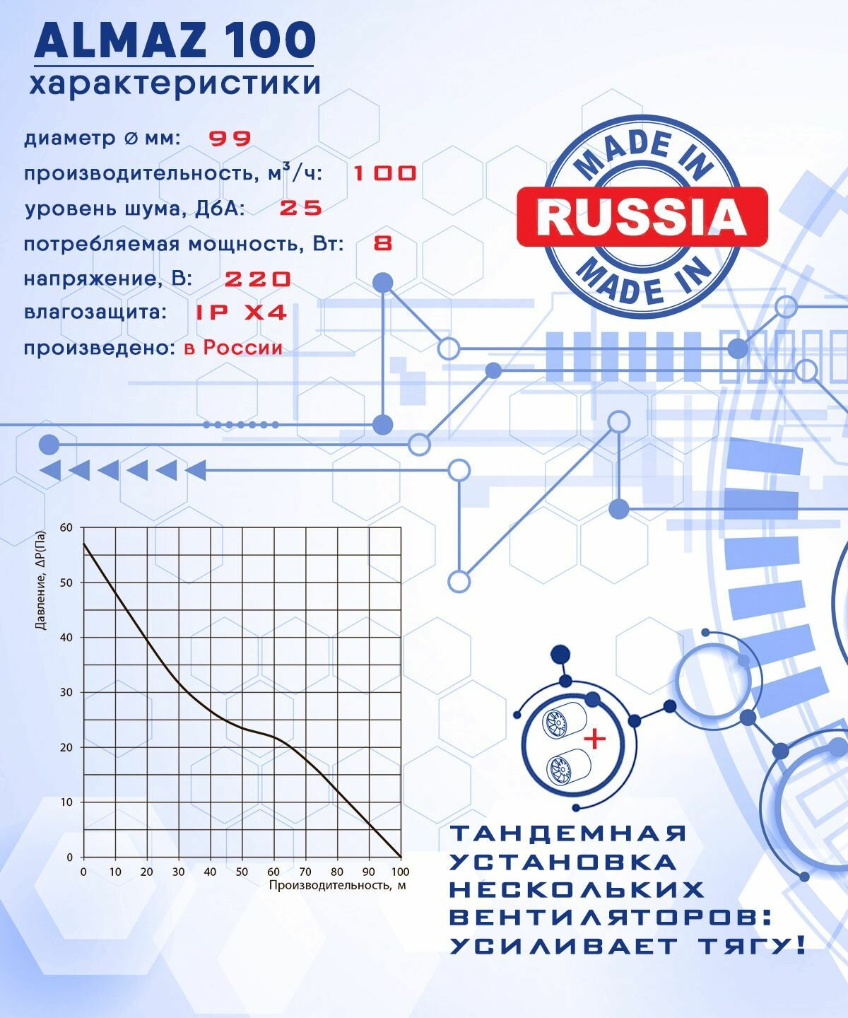 ALMAZ 100 осевой канальный 100 куб.м/ч. малошумный 25 Дб вентилятор на шарикоподшипниках энергоэффективный 8 Вт диаметр 100 мм ZERNBERG - фотография № 4