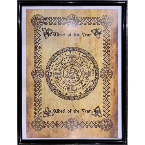 Постер Колесо Года