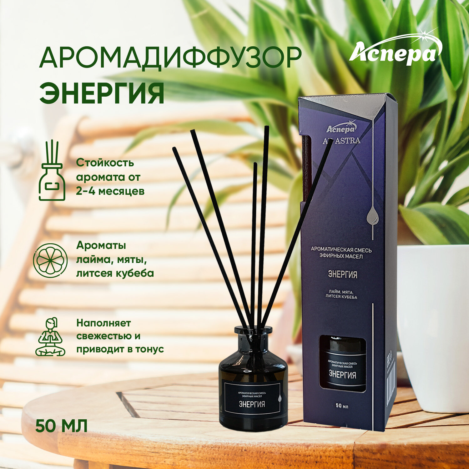 Ароматическая смесь эфирных масел Энергия диффузор 50мл АСПЕРА - фото №12