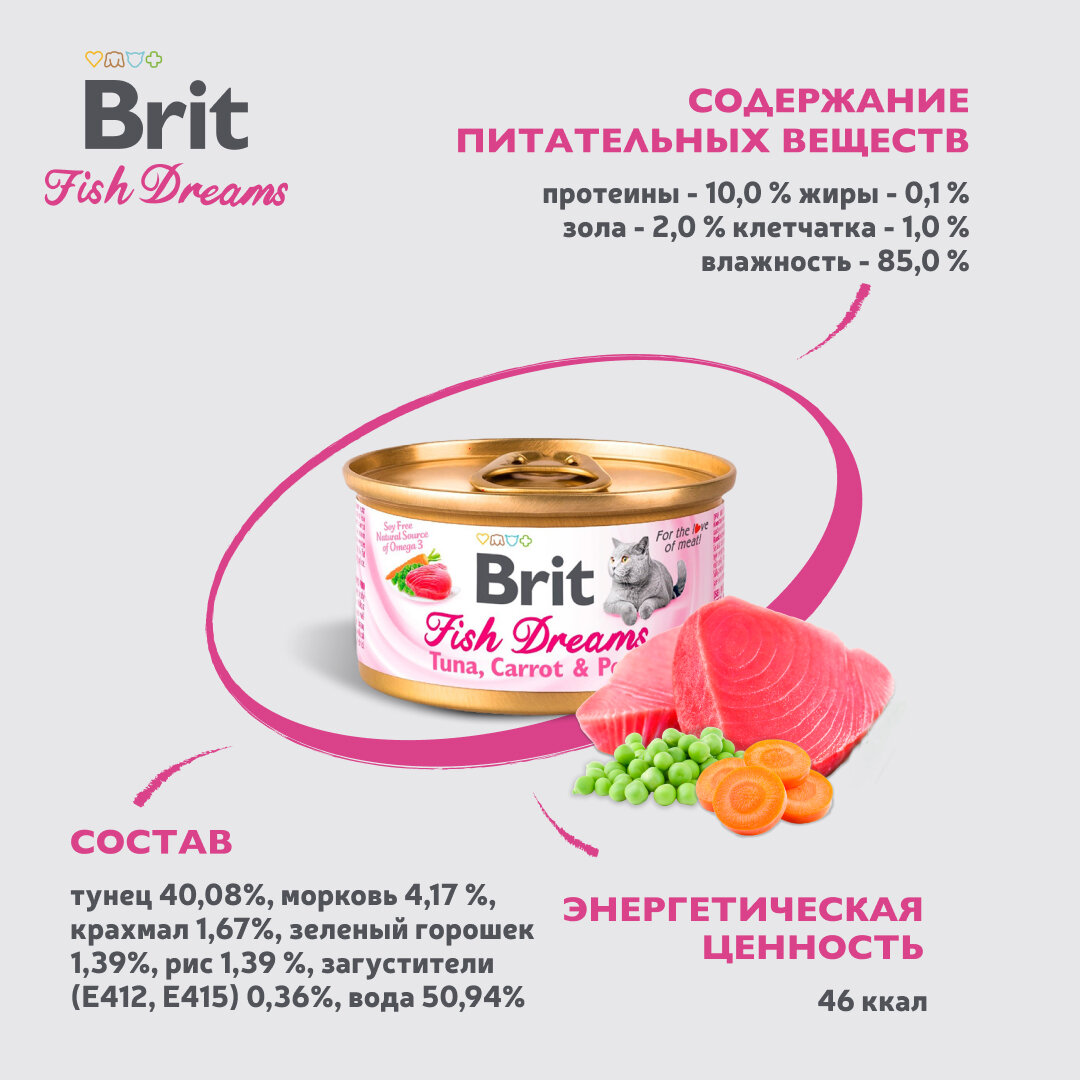 Влажный корм для кошек Brit Care тунец, морковь и горошек 12 шт. х 80 г (мини-филе) консервы (Fish Dreams) - фотография № 14