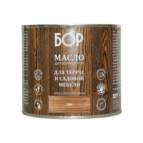 Масло для дерева, террас и садовой мебели Тик 1,7кг, 2л БОР