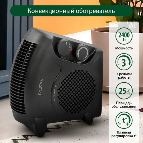 Тепловентилятор MT-FH2526A черный жемчуг 113700₽