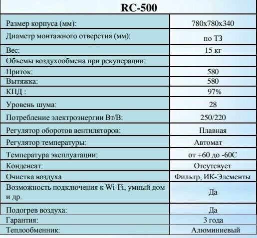 Приточно-вытяжная вентиляционная установка RC-500 - фотография № 6