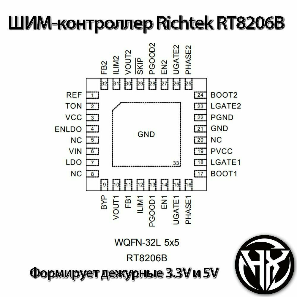RT8206B (RT8206BGQW) ШИМ-контроллер Richtek