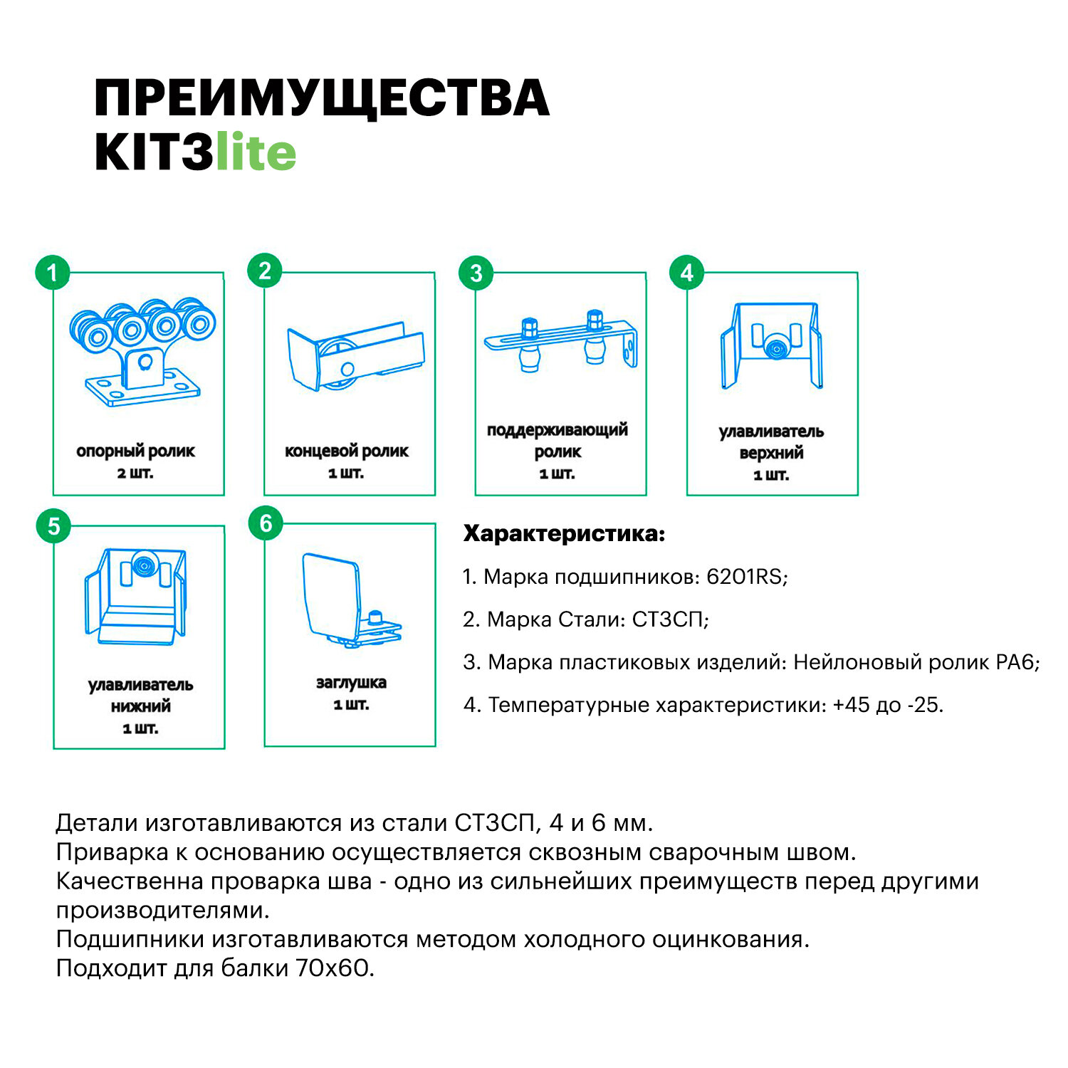 Комплект роликов для откатных ворот Home Gate KIT3LITE. Фурнитура для откатных ворот. — фото 1
