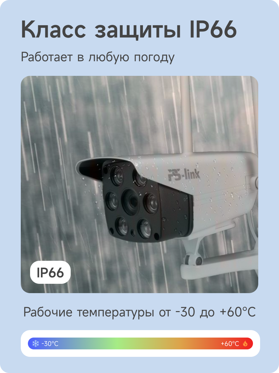 Комплект видеонаблюдения 4G PS-link XMS502-4G с записью на SD карту 2 камеры 5 Мп