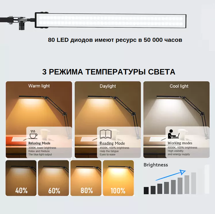 LED Лампа настольная светодиодная светильник, освещение рабочего стола, 3 температуры от 2700K до 6400K, 10 уровней яркости