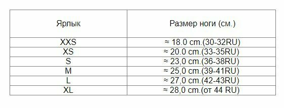 Защита стопы Clinch Safety Foot Kick красная Clinch - фото №5