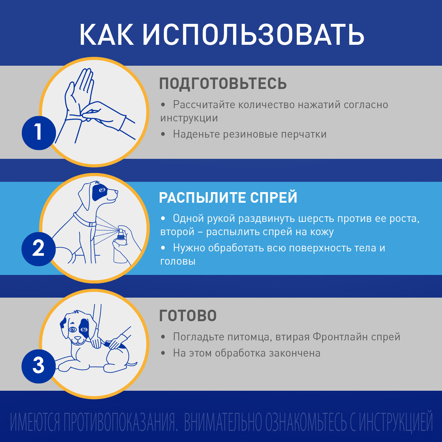 Boehringer Ingelheim спрей от блох и клещей Фронтлайн для собак и кошек — фото 1