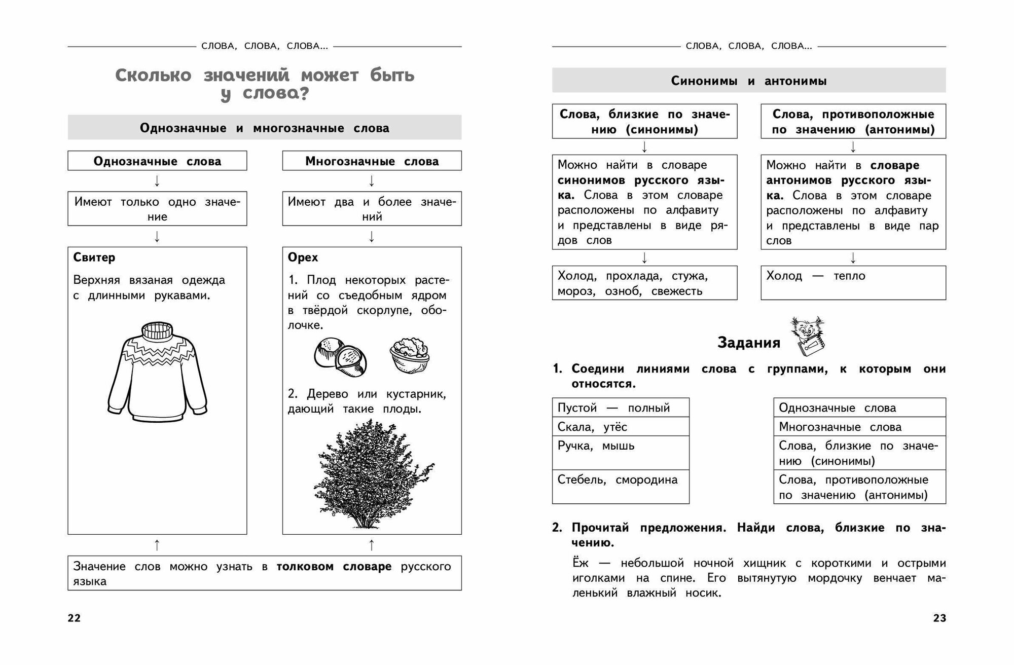 Полный годовой курс русского языка в таблицах и схемах: 1 класс - фото №4