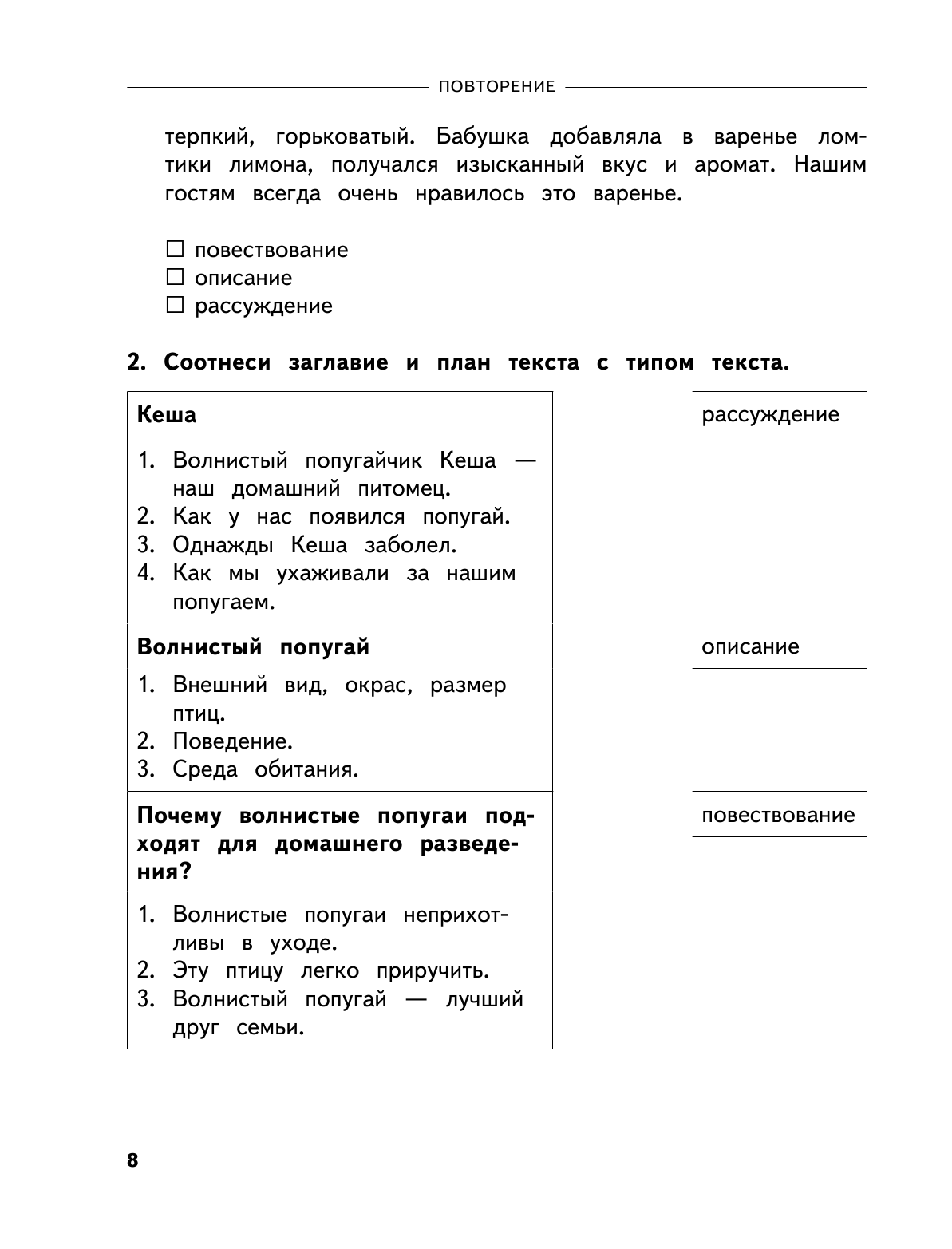 Полный годовой курс русского языка в таблицах и схемах: 4 класс - фото №19