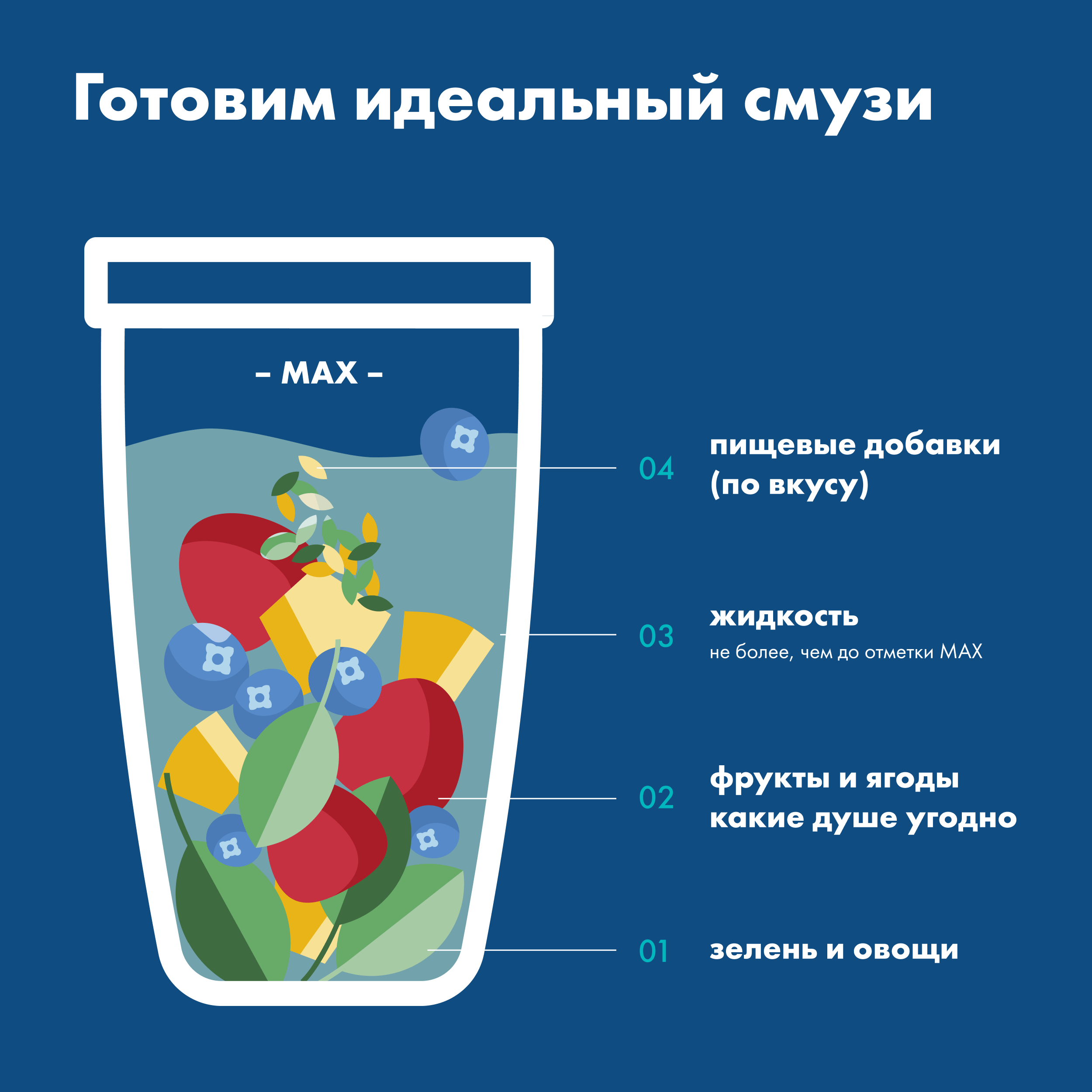 Блендер NutriBullet Magic Bullet MBR03