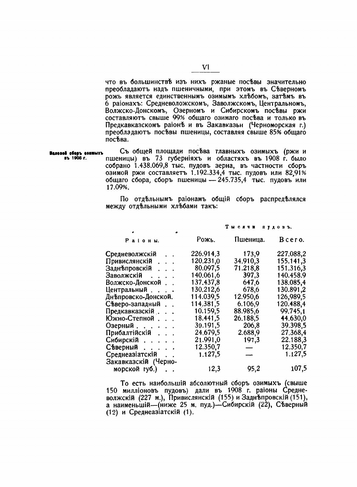 Книга Урожай 1908 года (Коллектив авторов) - фото №10