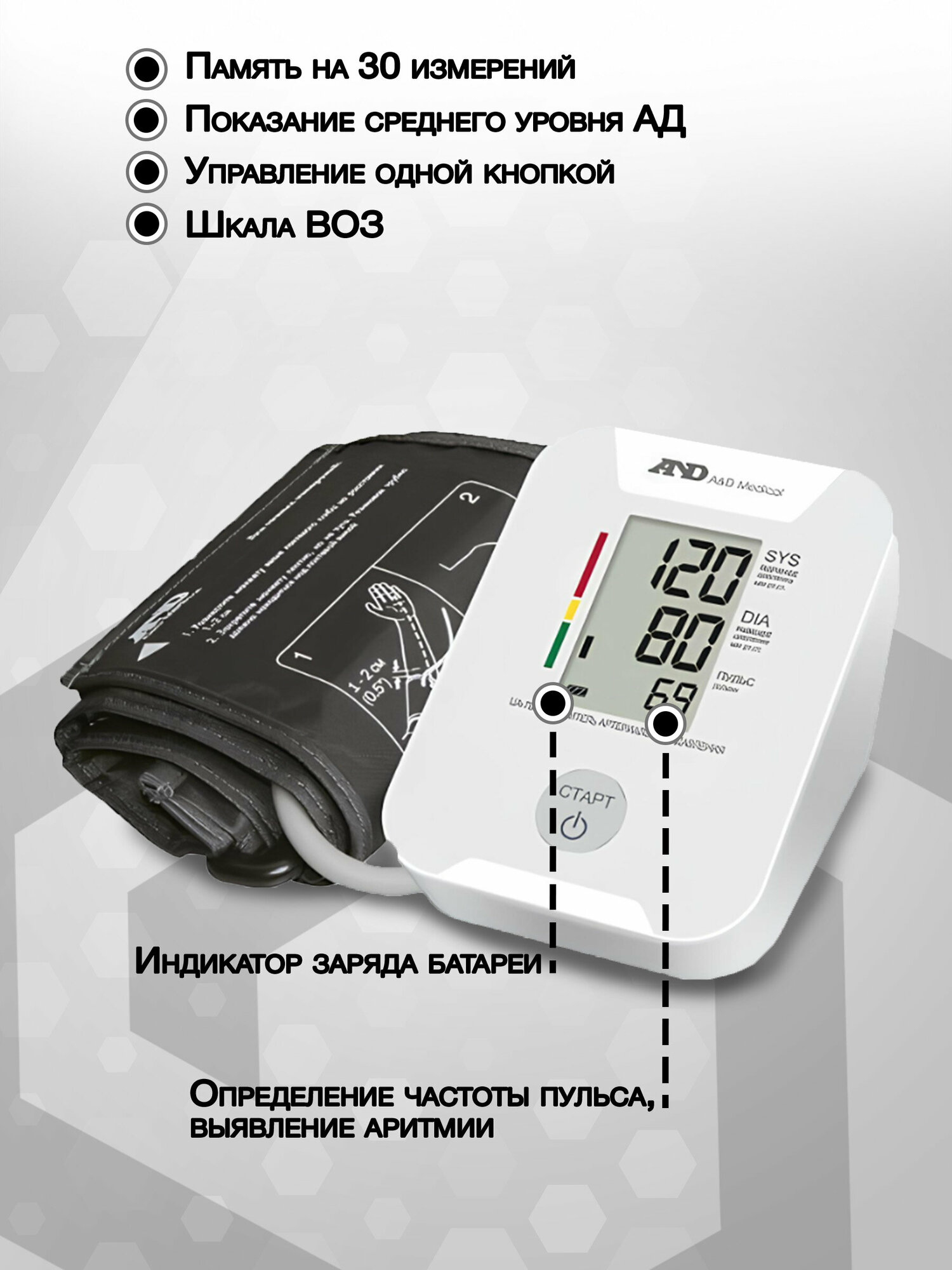 Тонометр AND UA-780