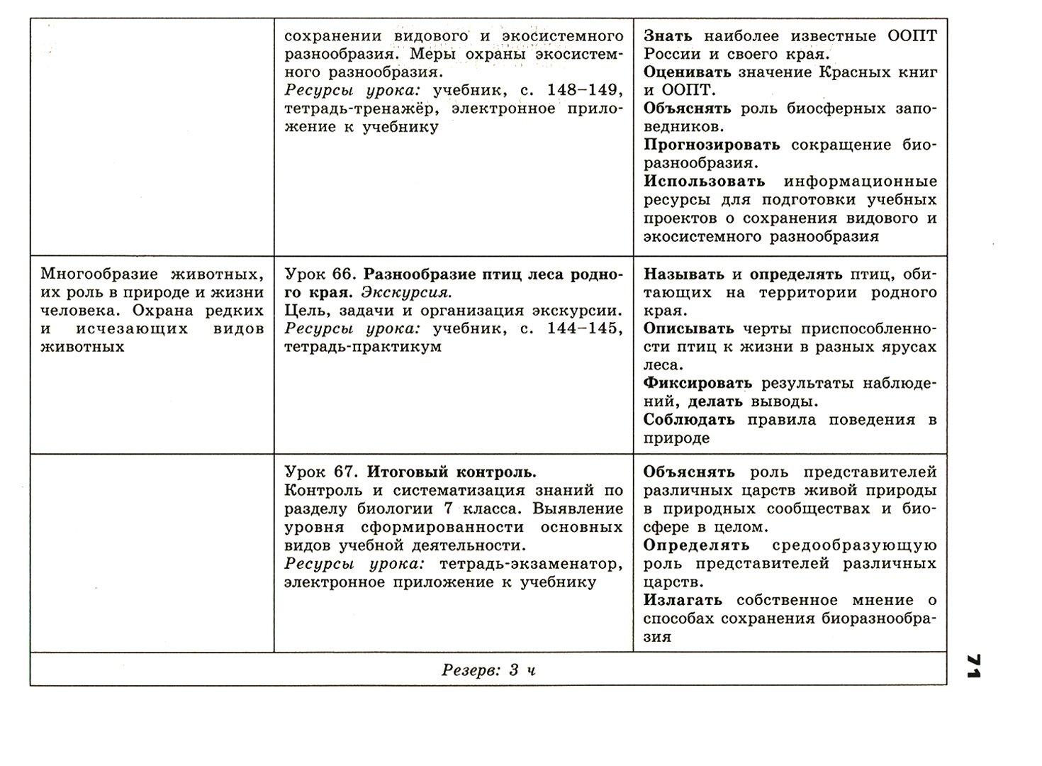 Биология. 5-11 классы. Примерные рабочие программы. Предметная линия "Сферы". - фото №5