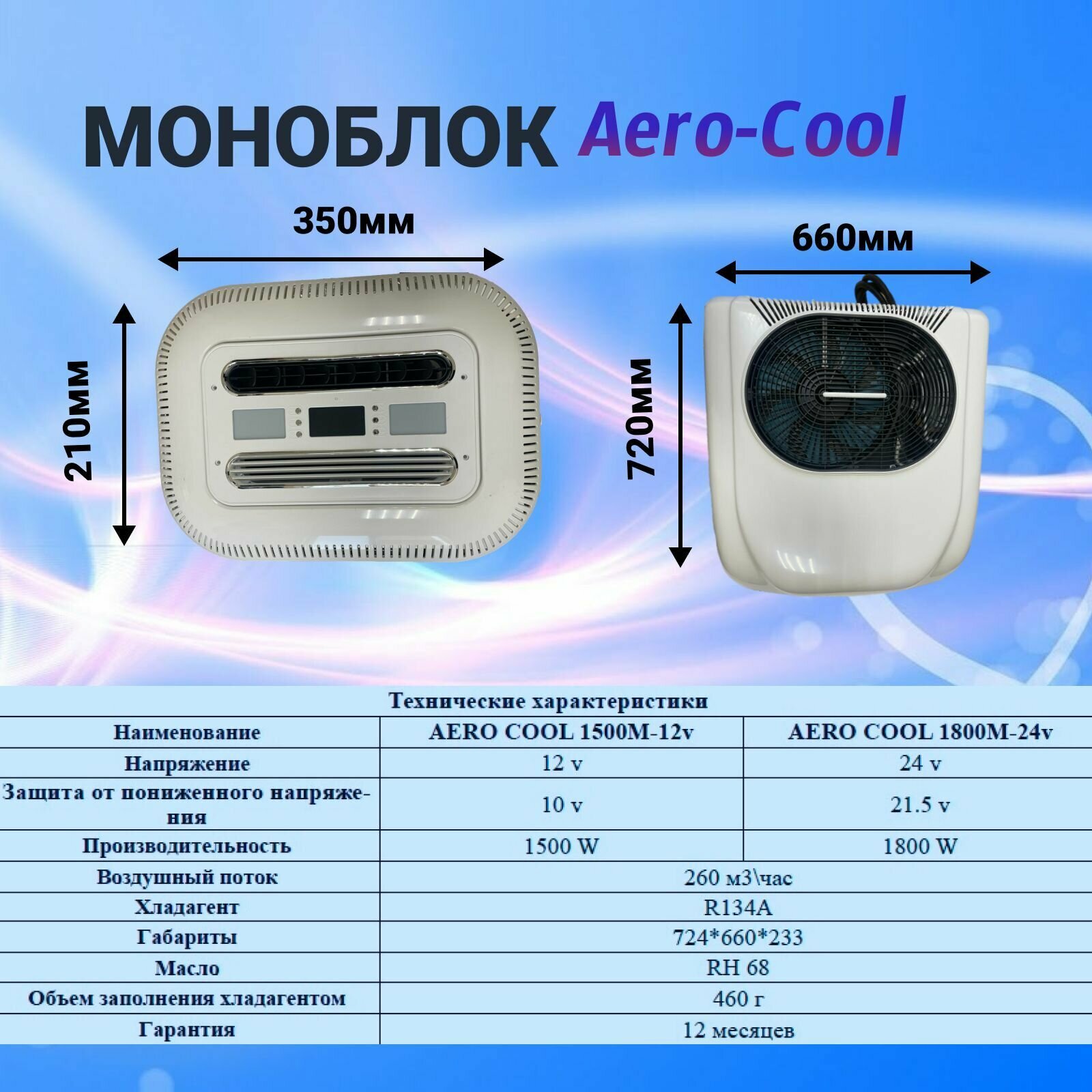 Автокондиционер Моноблок Aero Cool 12V 1500W - фотография № 2
