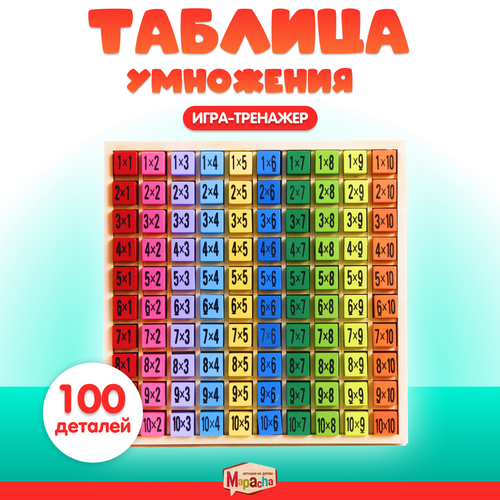 Развивающая игра Таблица умножения Mapacha двухсторонняя примеррешение 797₽