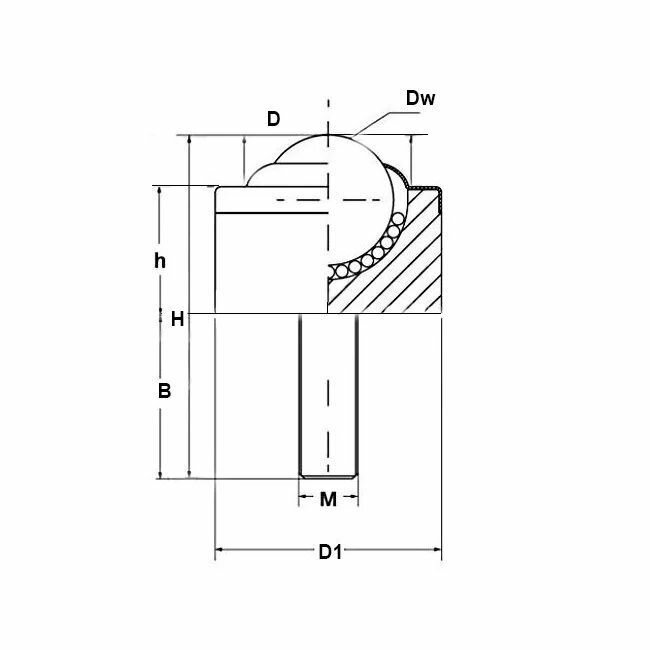 Шариковая опора CY12D CS/CS ZHLRU — фото 1