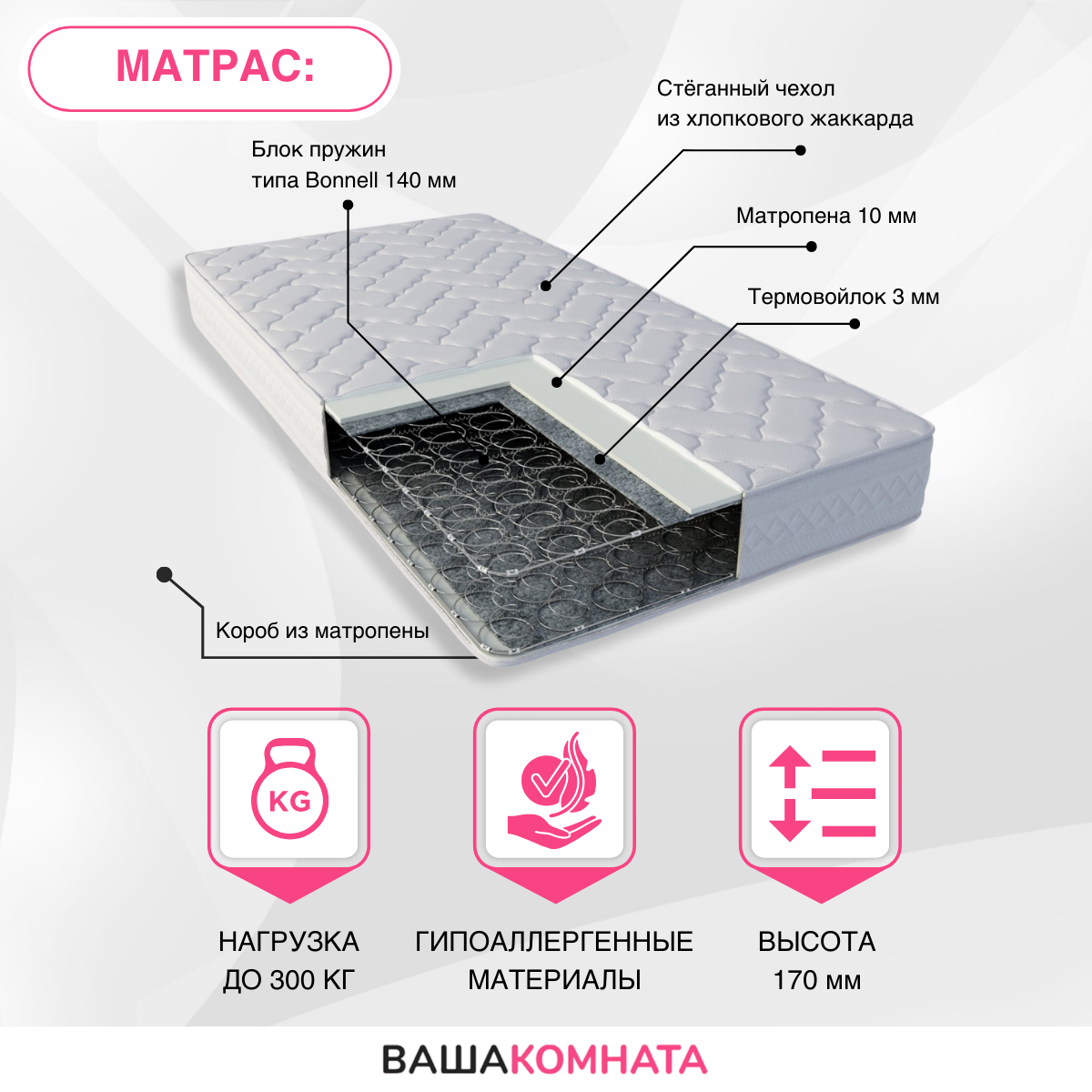 Двуспальная кровать "Ронда" + матрас 160х200 см (белое дерево), 160x200 см , цвет белое дерево, для спальни — фото 1