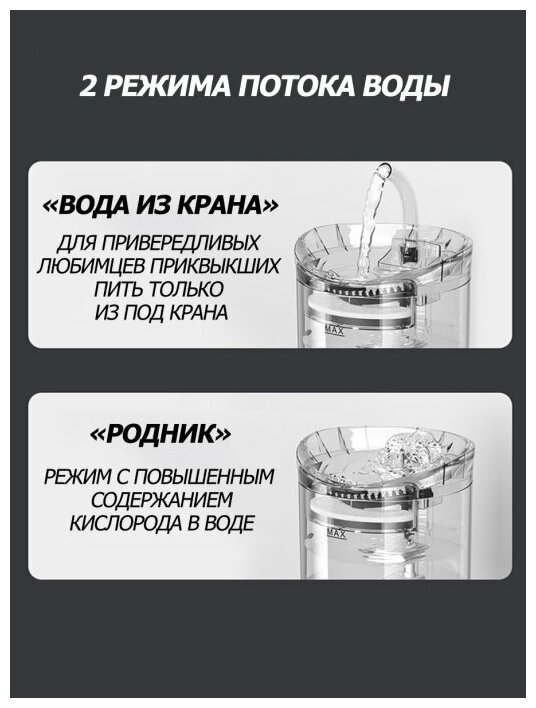 Картинки Поилка фонтан для кошек и собак с датчиком движения. 1,8 литра