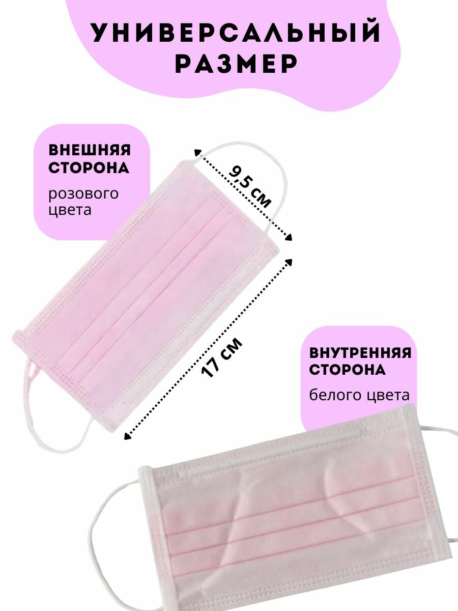Картинки Маска медицинская одноразовая, трехслойная, розовая 100 штук, для ежедневного использования