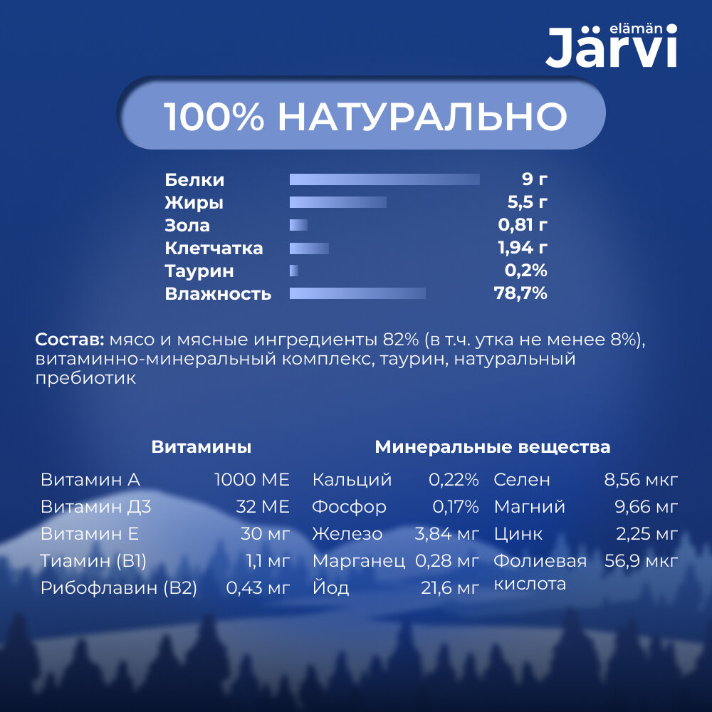 Jarvi мясной паштет с уткой для домашних кошек (100 г.) - фото №7