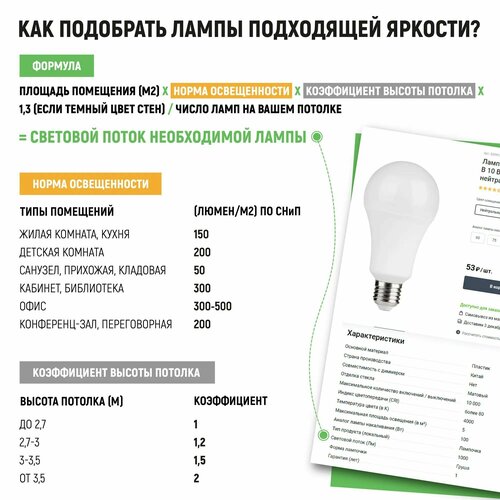 фото Лампа светодиодная lexman e27 170-240 в 10 вт груша матовая 1000 лм теплый белый свет