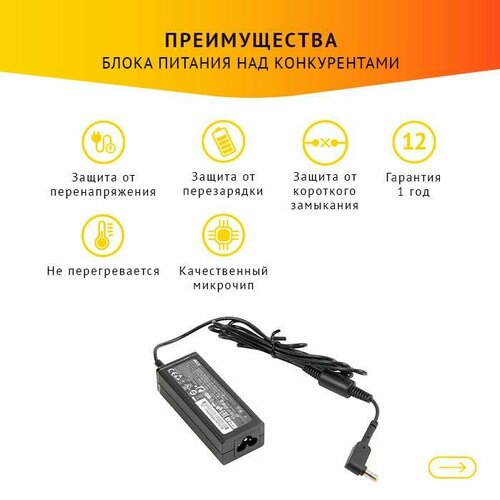 Блок питания для Acer 19V, 2.37А, 45W, 5.5x1.7 с кабелем