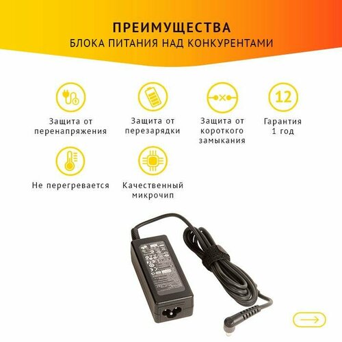 Блок питания БП для ноутбука Lenovo 20V 1.5A 30W, 5.5x2.5