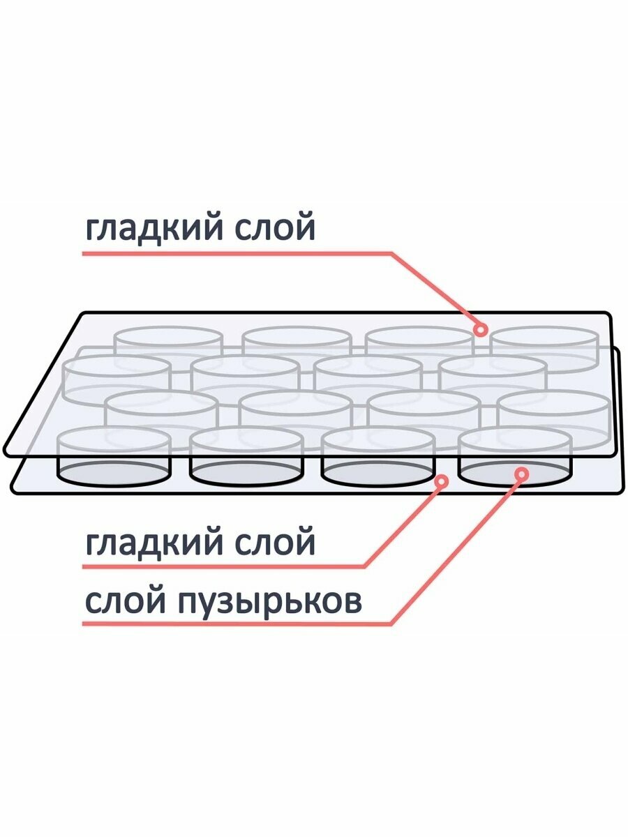 "Пузырчатая плёнка" 0,4х5м