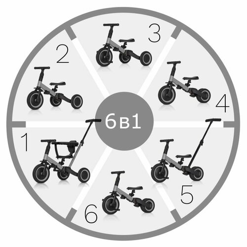 Самокаты и беговелы R-Wings Детский беговел-велосипед 6в1 с родительской ручкой, серый - TR008-GREY