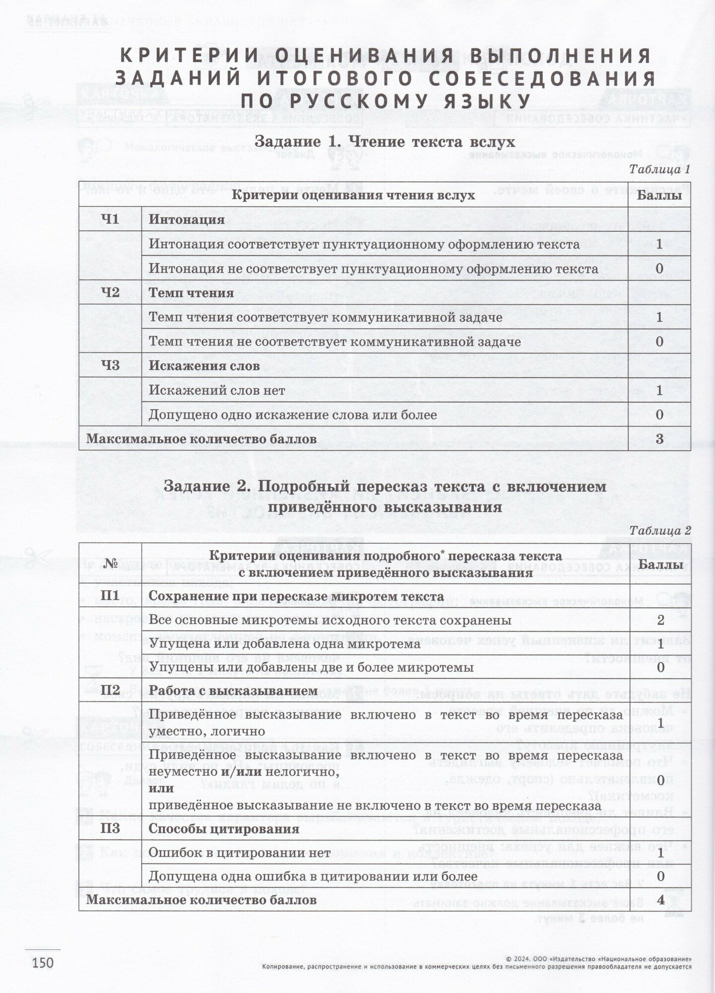 ОГЭ-2024. Русский язык. Итоговое собеседование: типовые варианты: 36 вариантов - фото №5