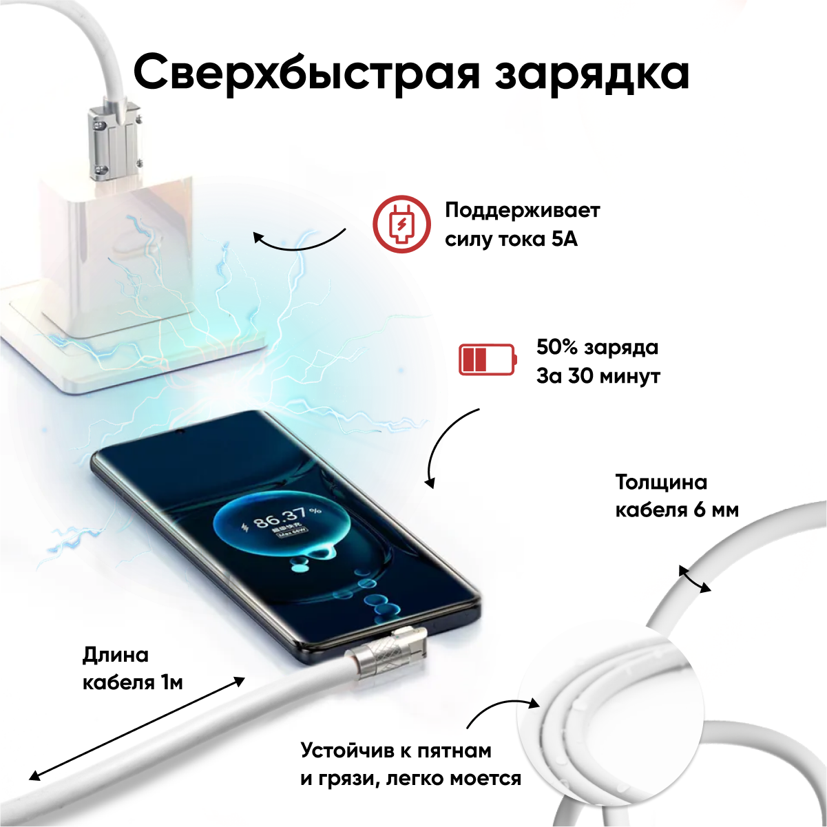 Кабель type c - type c, Milliant One, тайп си тайп си кабель, шнур для зарядки телефона, type c type c кабель, шнур usb type c ( белый ) — фото 1