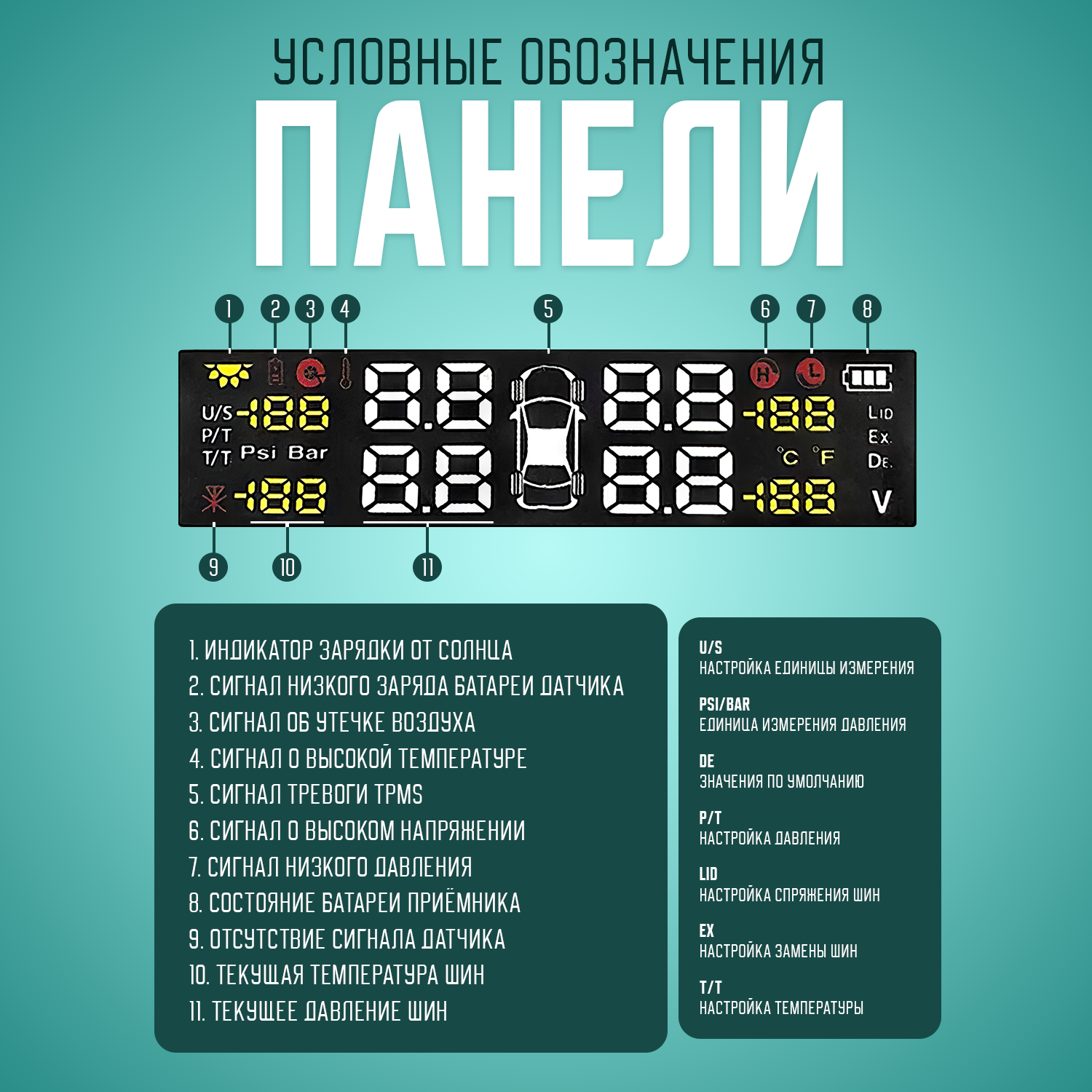 Система контроля давления в шинах TPMS, датчики давления внешние — фото 1