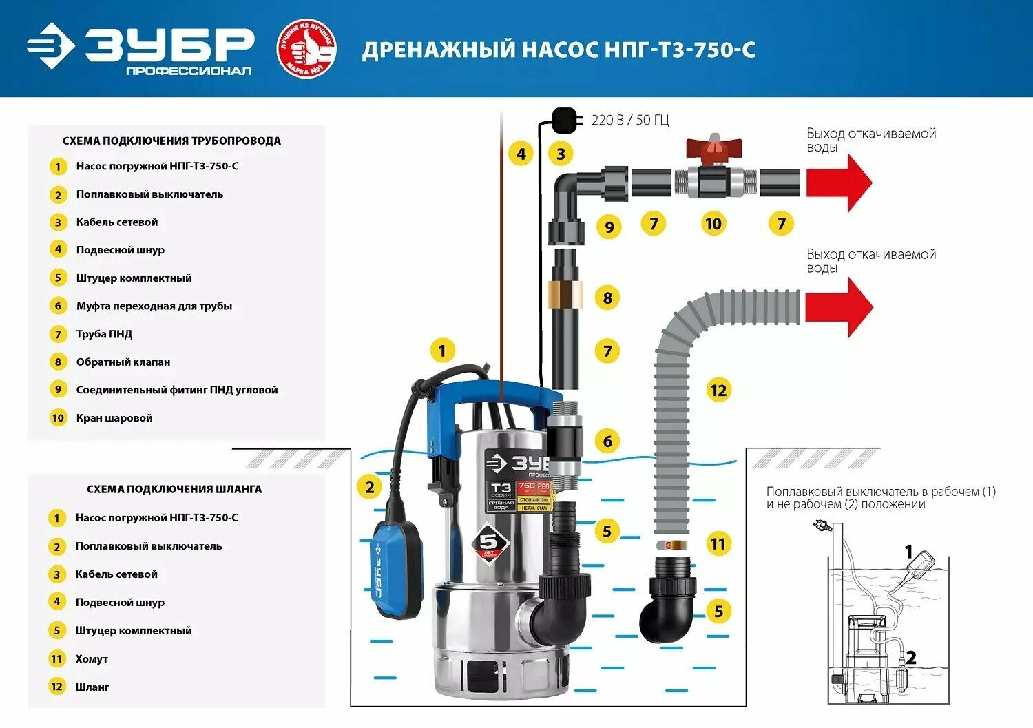 Насос погружной дренажный для грязной воды, Профессионал, ЗУБР 750 Вт, 220 л/мин - фотография № 7