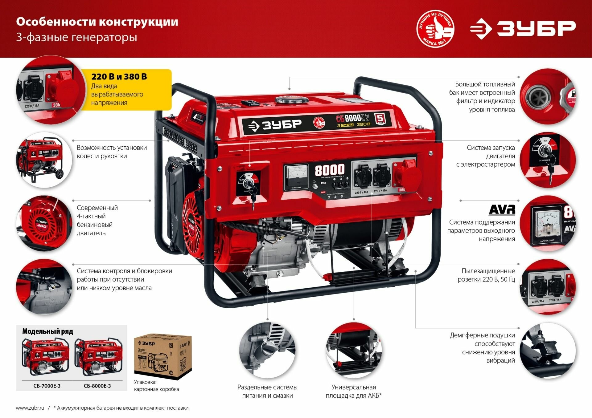 Бензиновый генератор ЗУБР , 380/220, 8кВт - фото №20