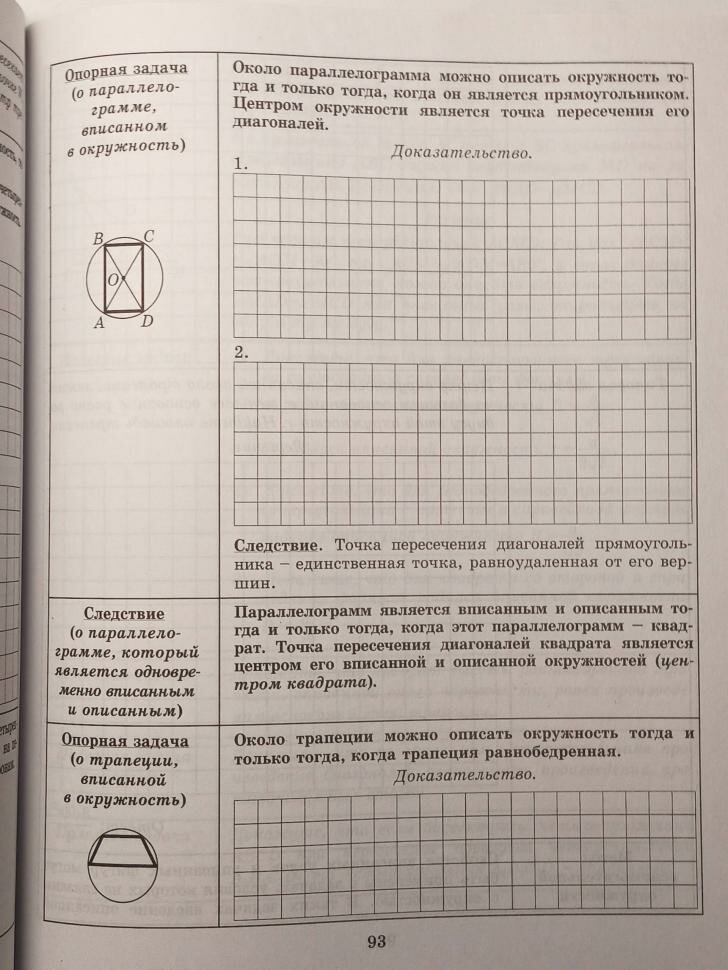 Геометрия. 8 класс. Тетрадь-конспект. По учебнику Л. С. Атанасяна и др. - фото №4