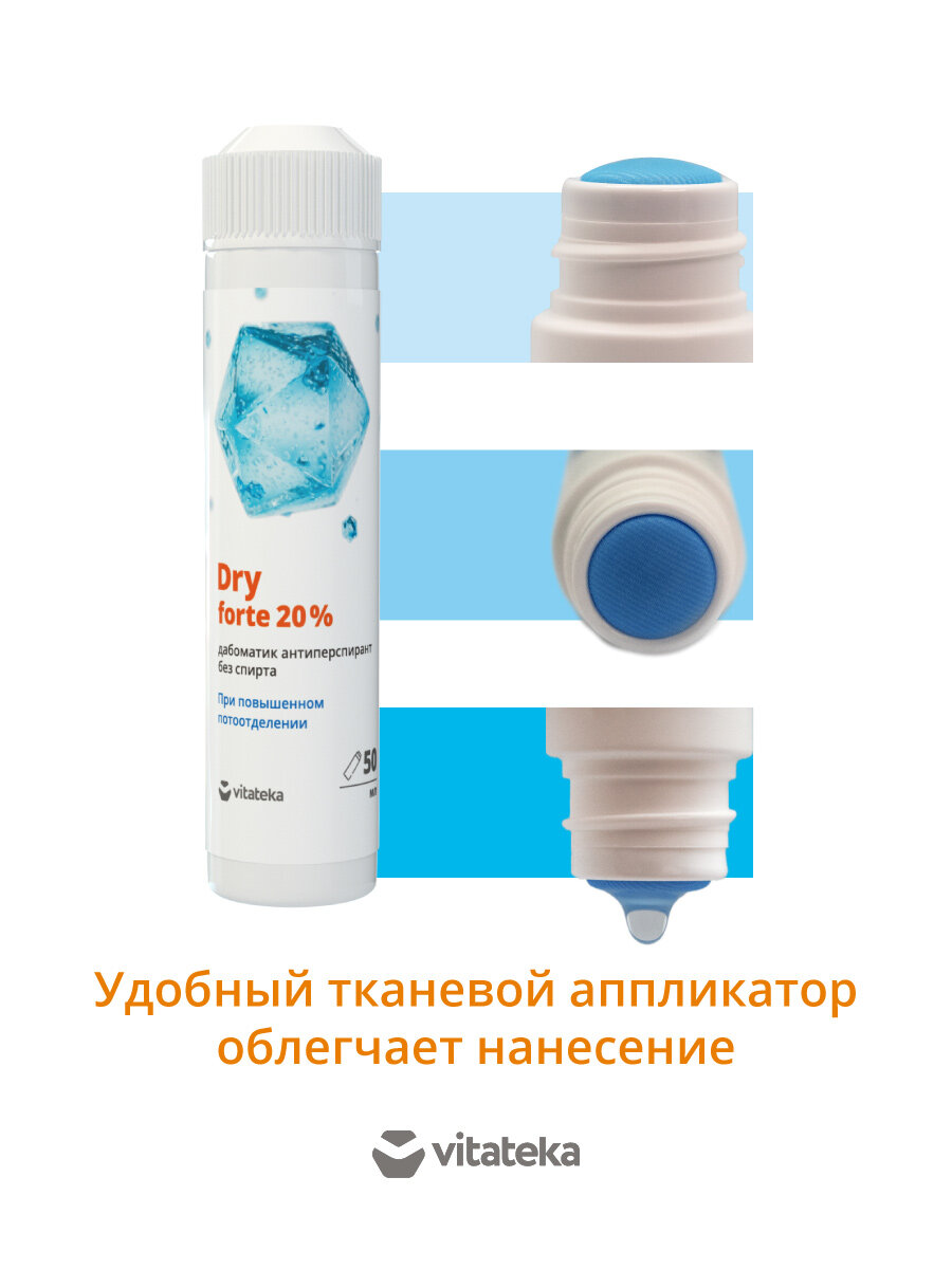 Антиперспирант DRY Control (Драй контрол) от обильного потоотделения Forte 50 мл ЗАО НПО Химсинтез RU - фото №4