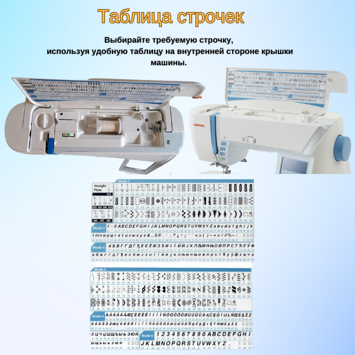 Швейная машина JANOME белый - фото №20