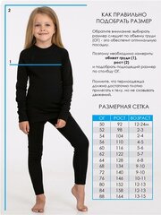 Термобелье для девочек — купить по низкой цене на Яндекс Маркете