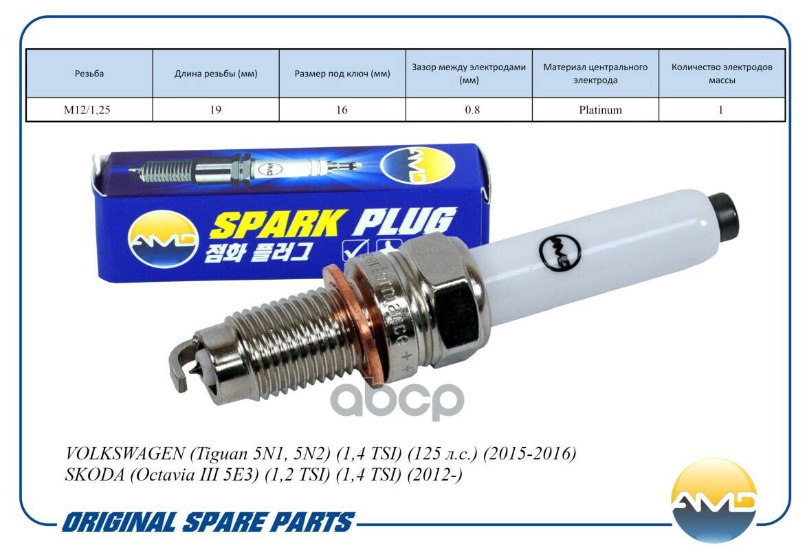 Свеча Зажигания (Платина) Amd.pl93 Nsii0024984732 AMD арт. AMDPL93