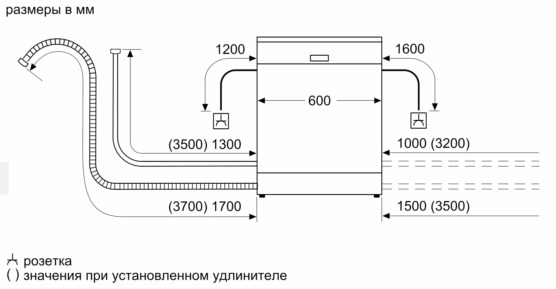 Посудомоечная машина Bosch SMS44DW01T белый - фото №12