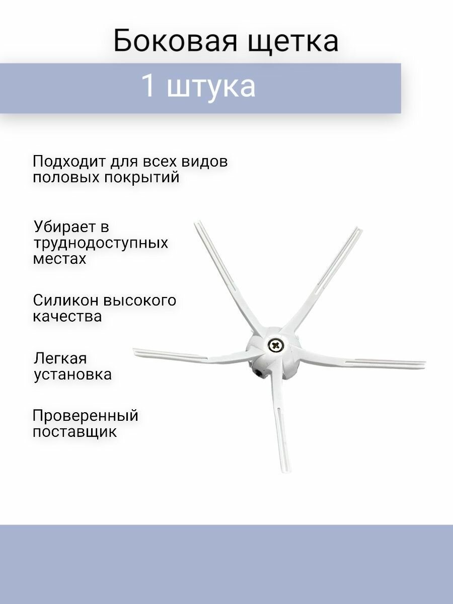 Щетка для пылесосов