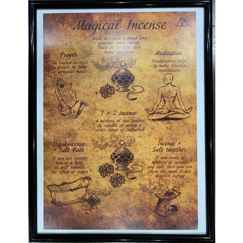 Постер магического ладана
