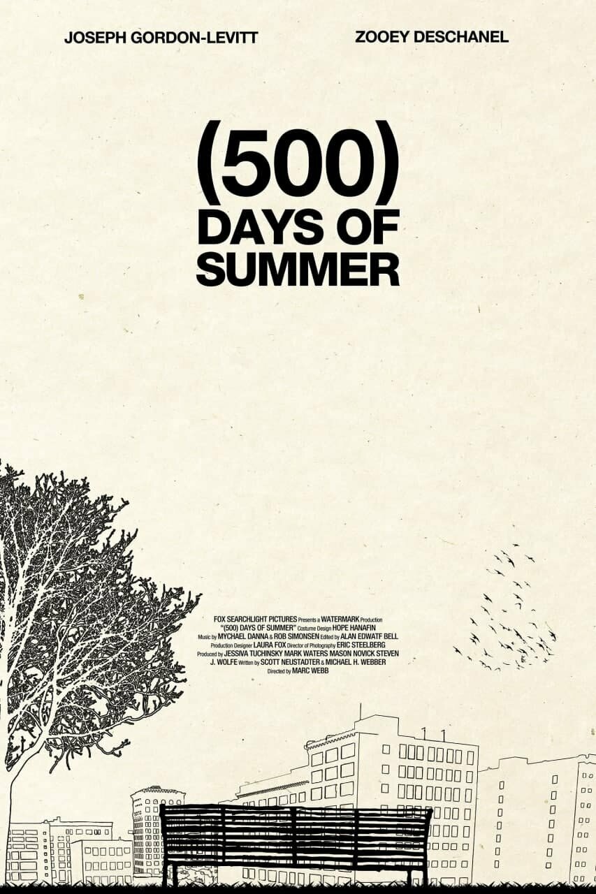 Плакат постер на бумаге 500 дней лета ((500) Days of Summer 2009г). Размер 21 х 30 см