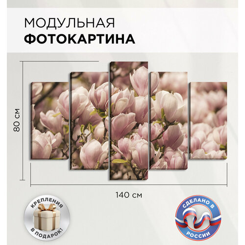 Модульная картина 