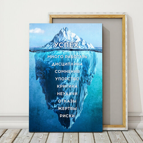 Картина на холсте 