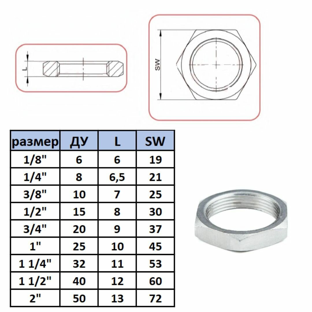 Контргайка нержавеющая Ду 20 (3/4") AISI 304