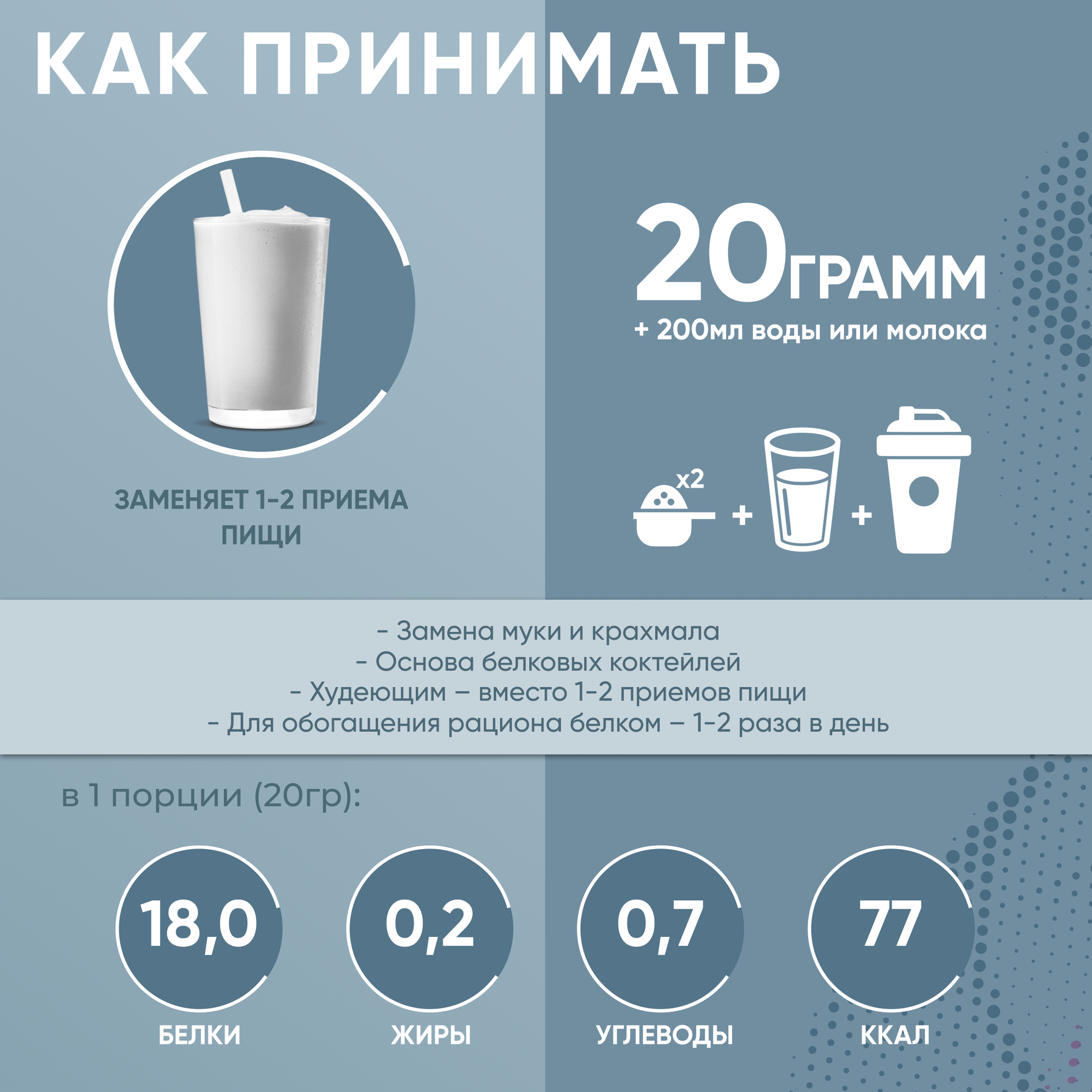 Протеин Blamans Soy Isolate 1 кг